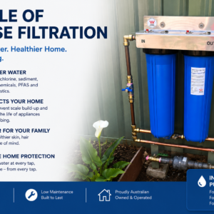 Aragon-Whole-House-Water-Filter-20 x 4.5 Inches